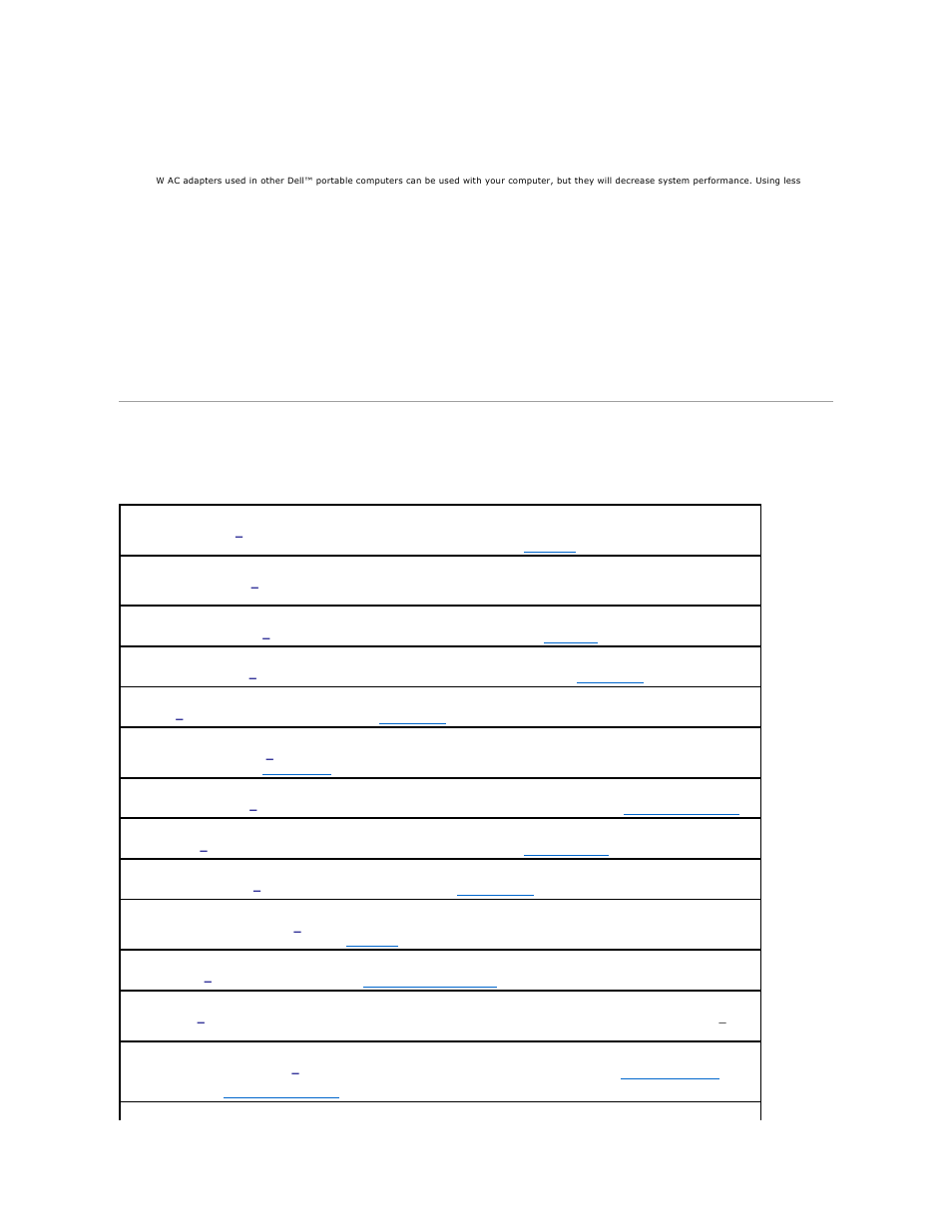 Error messages, Ensuring sufficient power for your computer, Docking power considerations | Dell Precision M60 User Manual | Page 80 / 122