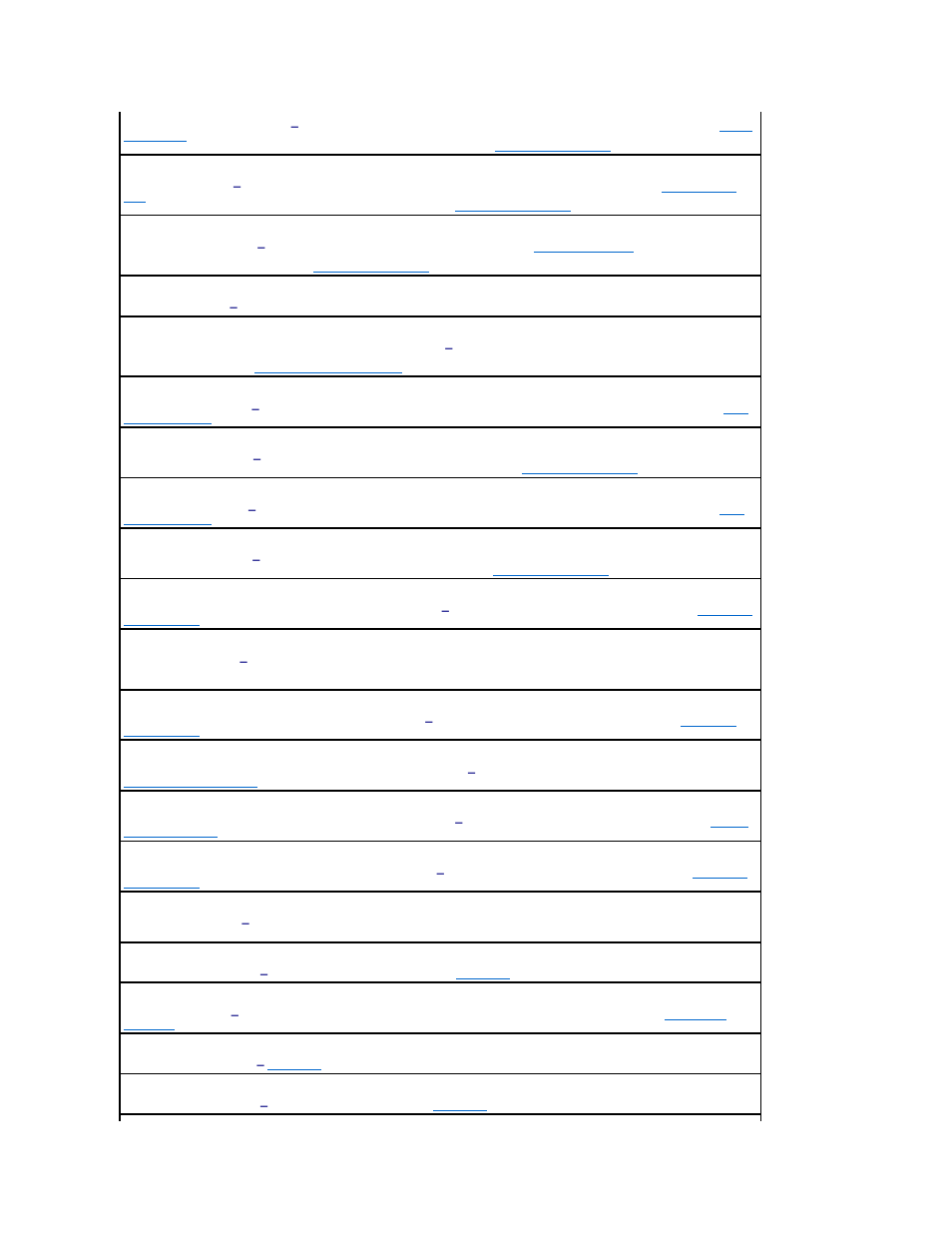 Dell Precision M60 User Manual | Page 81 / 122