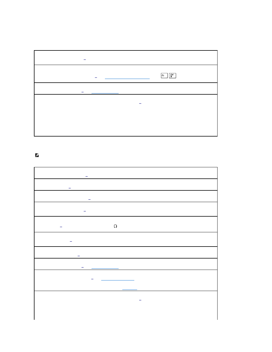 If you have a problem with integrated speakers, If you have a problem with external speakers | Dell Precision M60 User Manual | Page 84 / 122