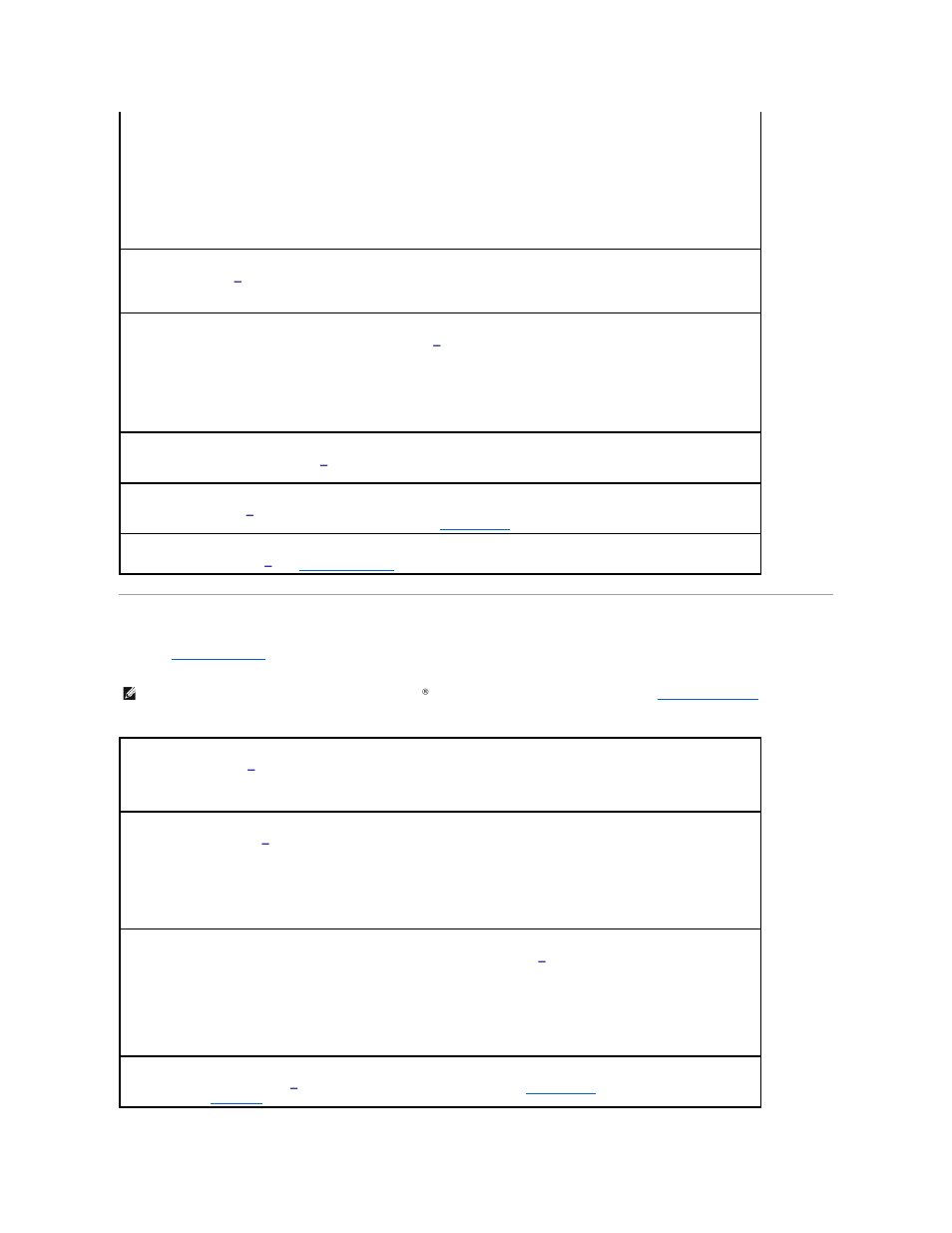 External keyboard problems | Dell Precision M60 User Manual | Page 87 / 122