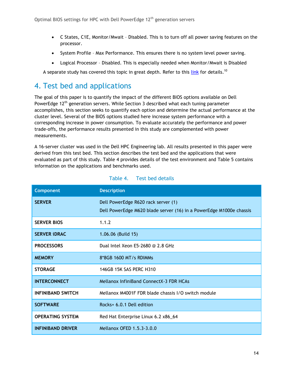 Test bed and applications, Table 4, Test bed details | Dell PowerEdge 1655MC User Manual | Page 14 / 32