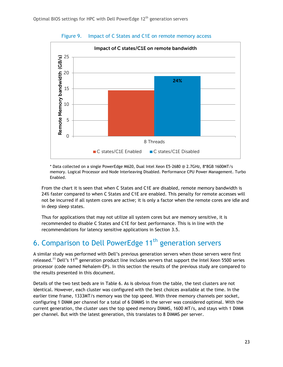 Comparison to dell poweredge 11, Generation servers, Figure 9 | Impact of c states and c1e on remote memory access | Dell PowerEdge 1655MC User Manual | Page 23 / 32