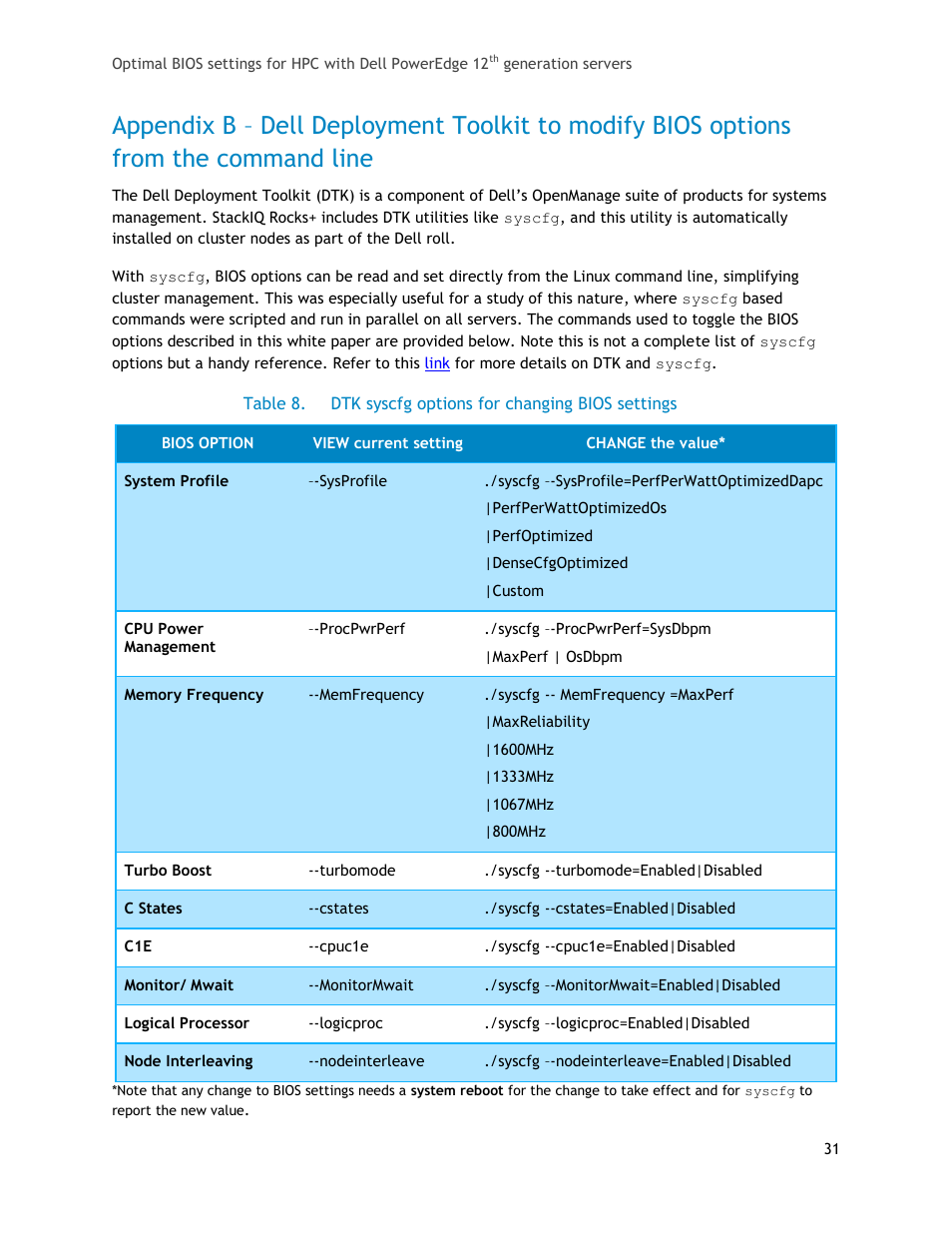 Table 8, Dtk syscfg options for changing bios settings | Dell PowerEdge 1655MC User Manual | Page 31 / 32