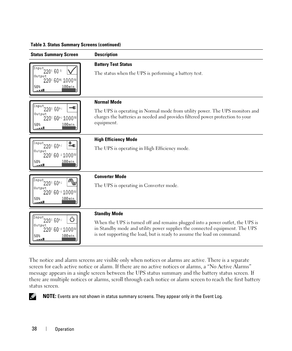 Dell UPS 4200R User Manual | Page 18 / 52