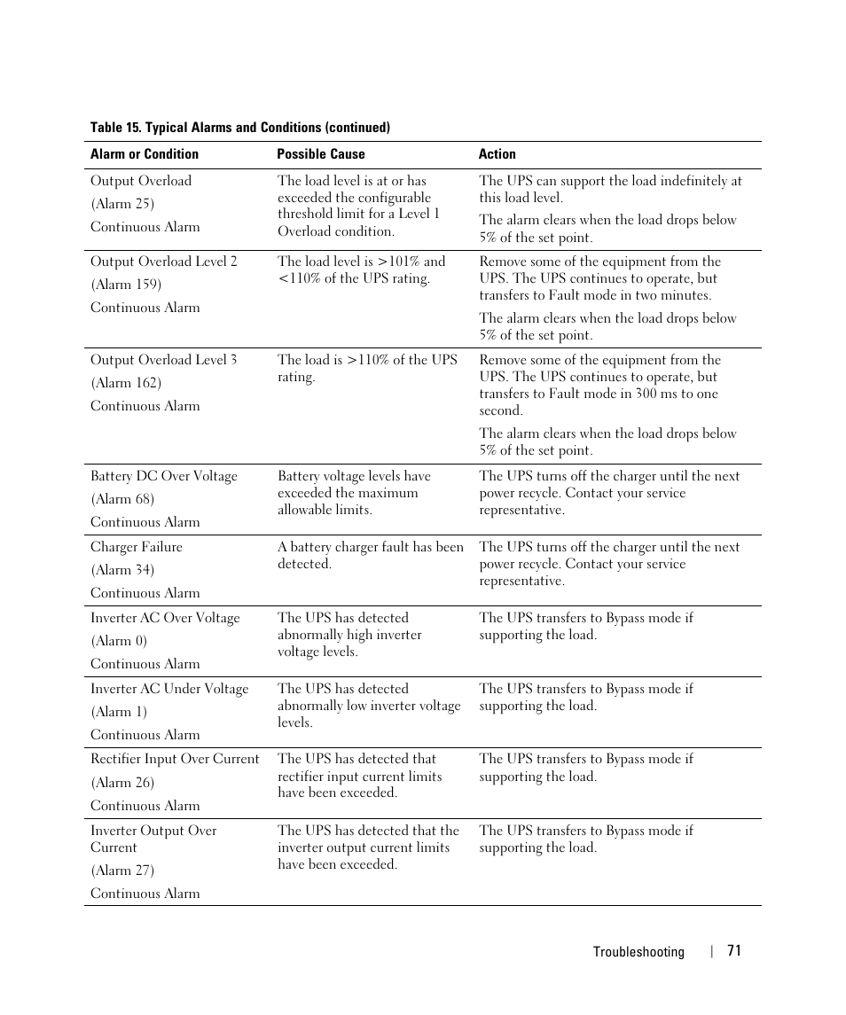 Configuring automatic start delay | Dell UPS 4200R User Manual | Page 51 / 52