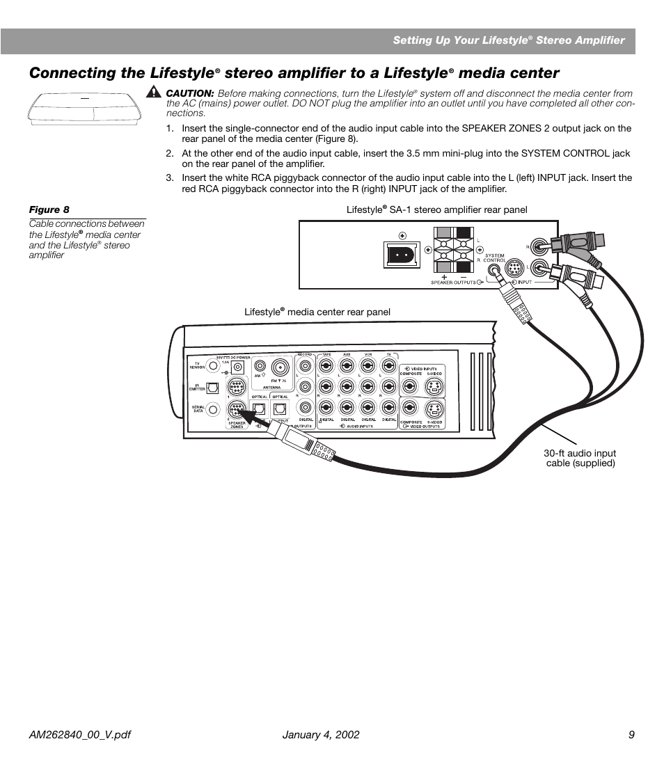 Connecting the lifestyle, Stereo amplifier to a lifestyle, Media center | Bose AM262840 User Manual | Page 11 / 22