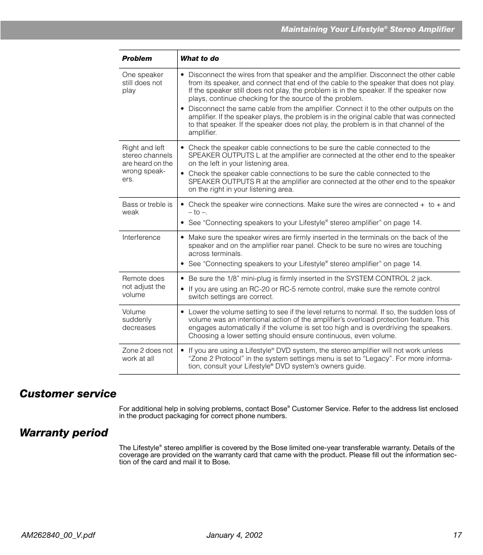 Customer service, Warranty period | Bose AM262840 User Manual | Page 19 / 22