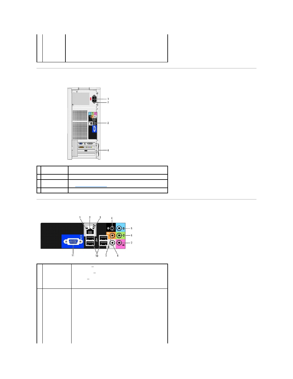 Back view of the computer, Back panel connectors | Dell Dimension E521 User Manual | Page 3 / 63