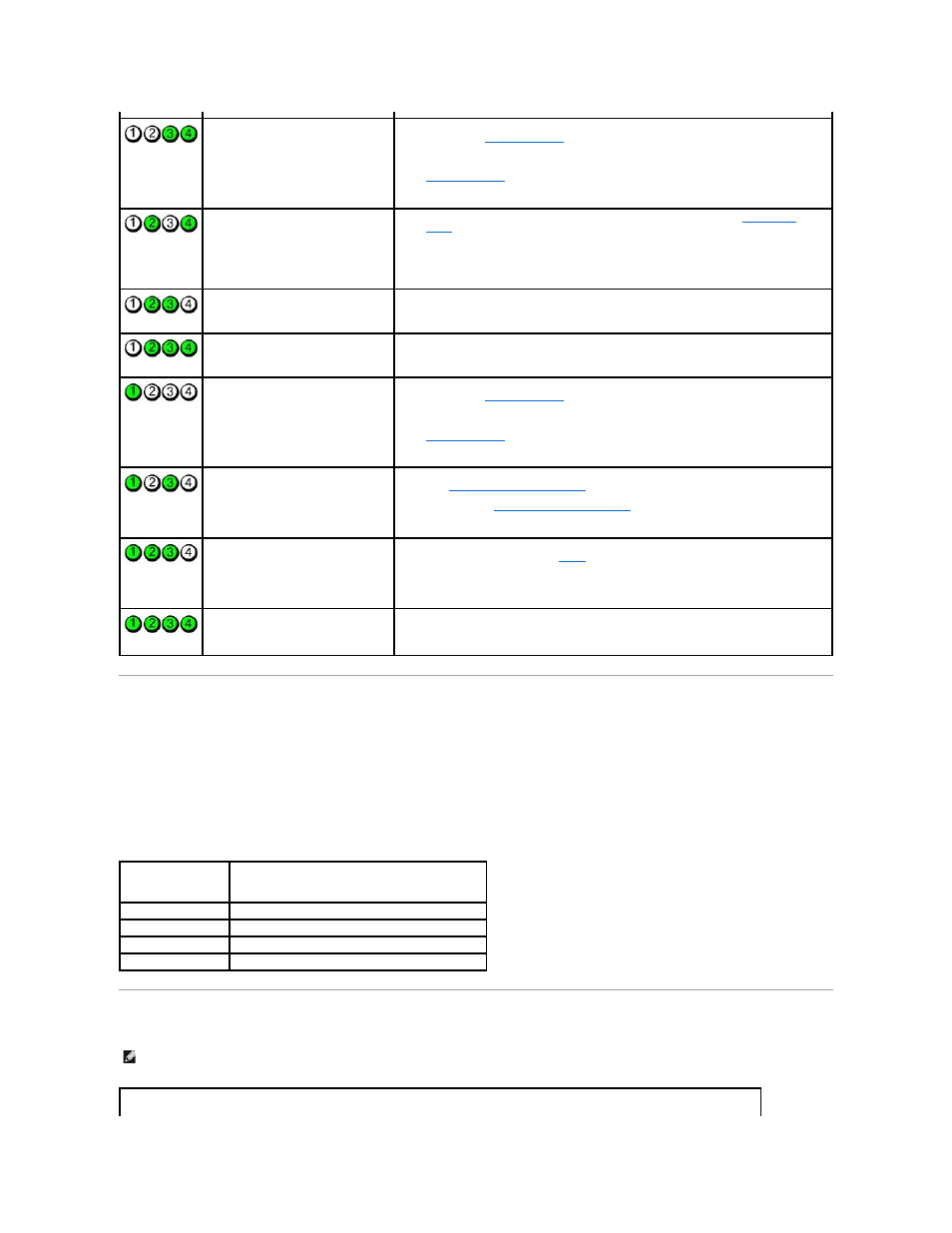 Beep codes, System messages | Dell Dimension E521 User Manual | Page 6 / 63