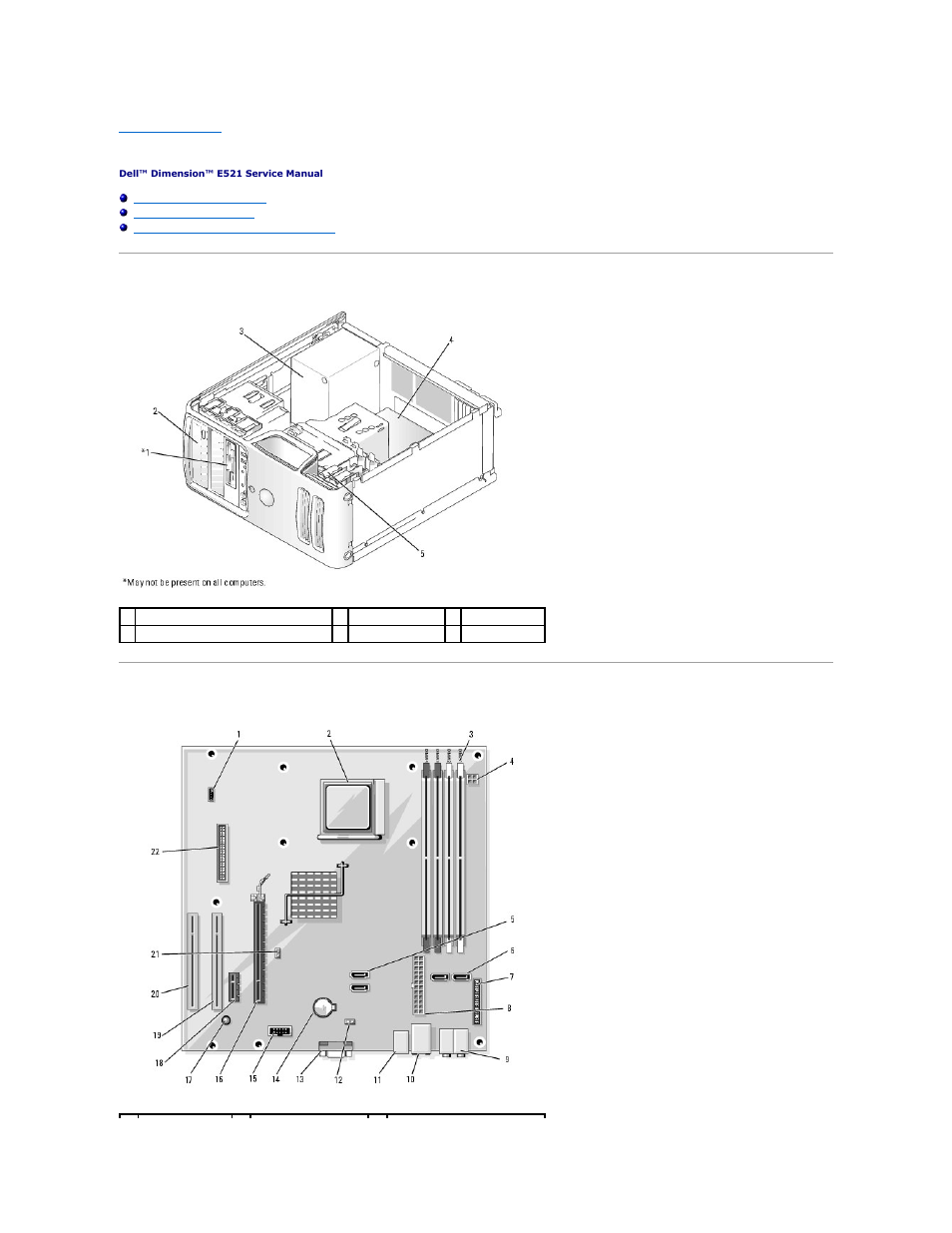 Technical overview, Inside view of your computer, System board components | Dell Dimension E521 User Manual | Page 60 / 63