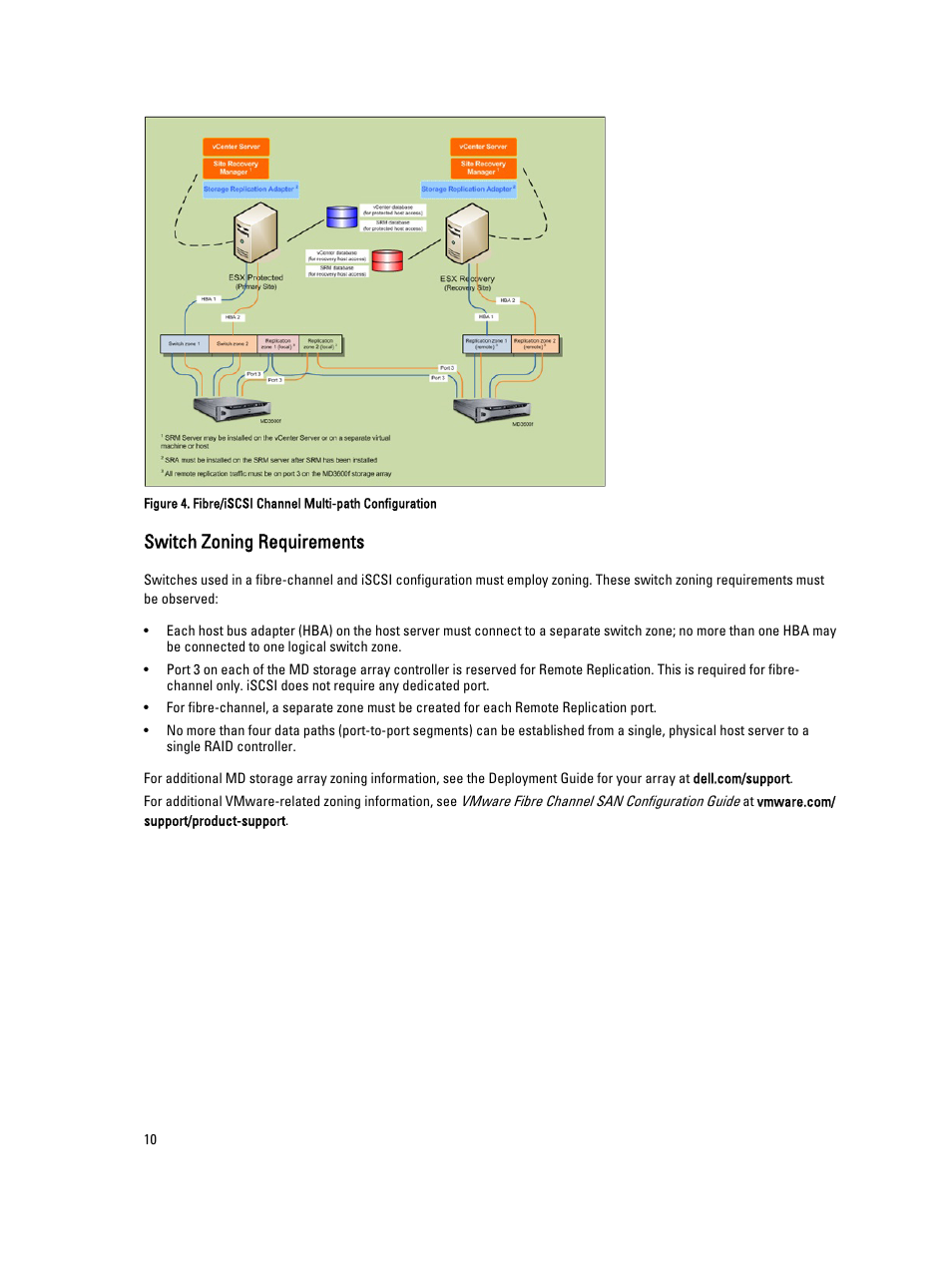 Switch zoning requirements | Dell PowerVault MD3860f User Manual | Page 10 / 33