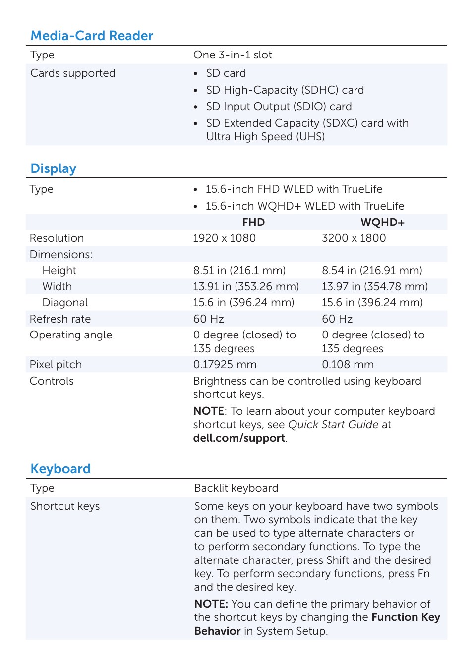 Media-card reader, Display, Keyboard | Dell XPS 15 (9530, Late 2013) User Manual | Page 4 / 6