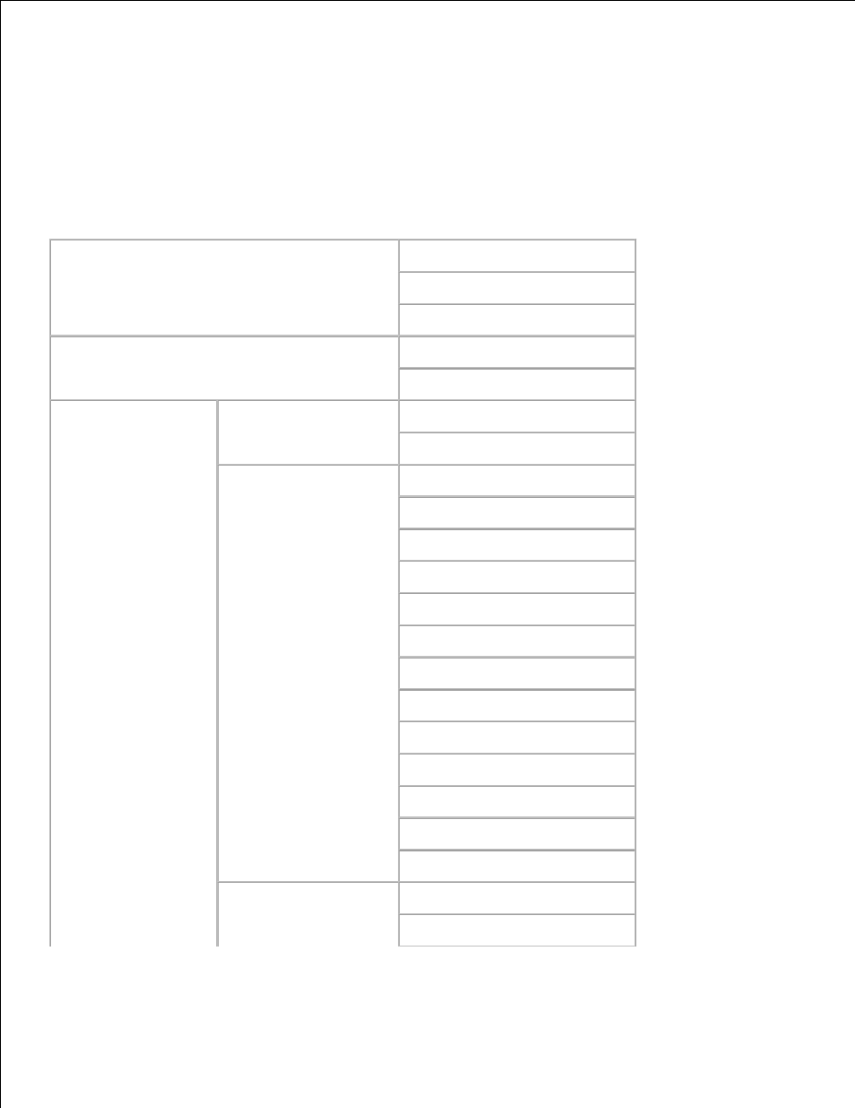 Details of menu items | Dell 3115cn Color Laser Printer User Manual | Page 15 / 634