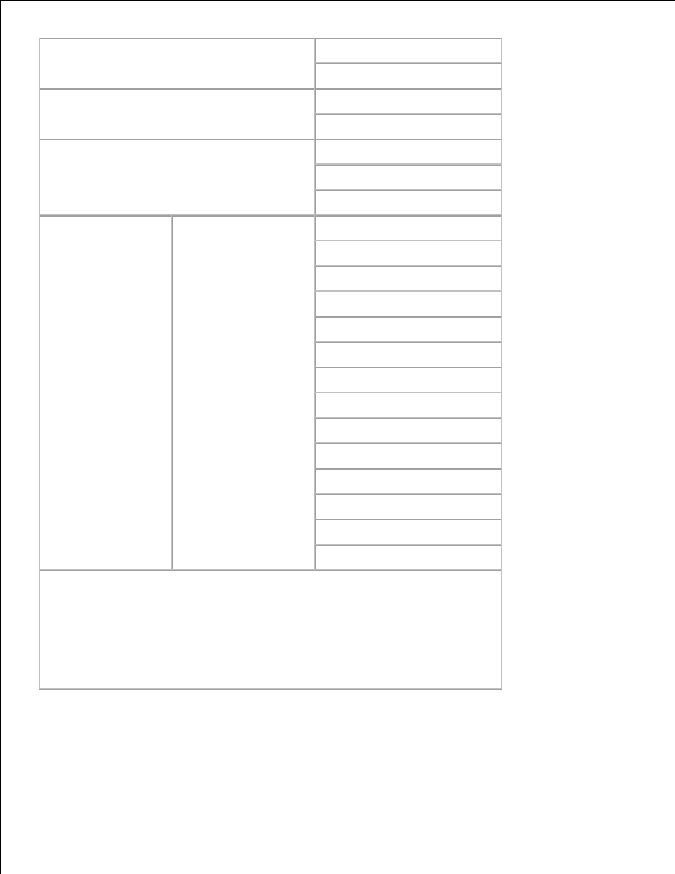 Printer status | Dell 3115cn Color Laser Printer User Manual | Page 17 / 634
