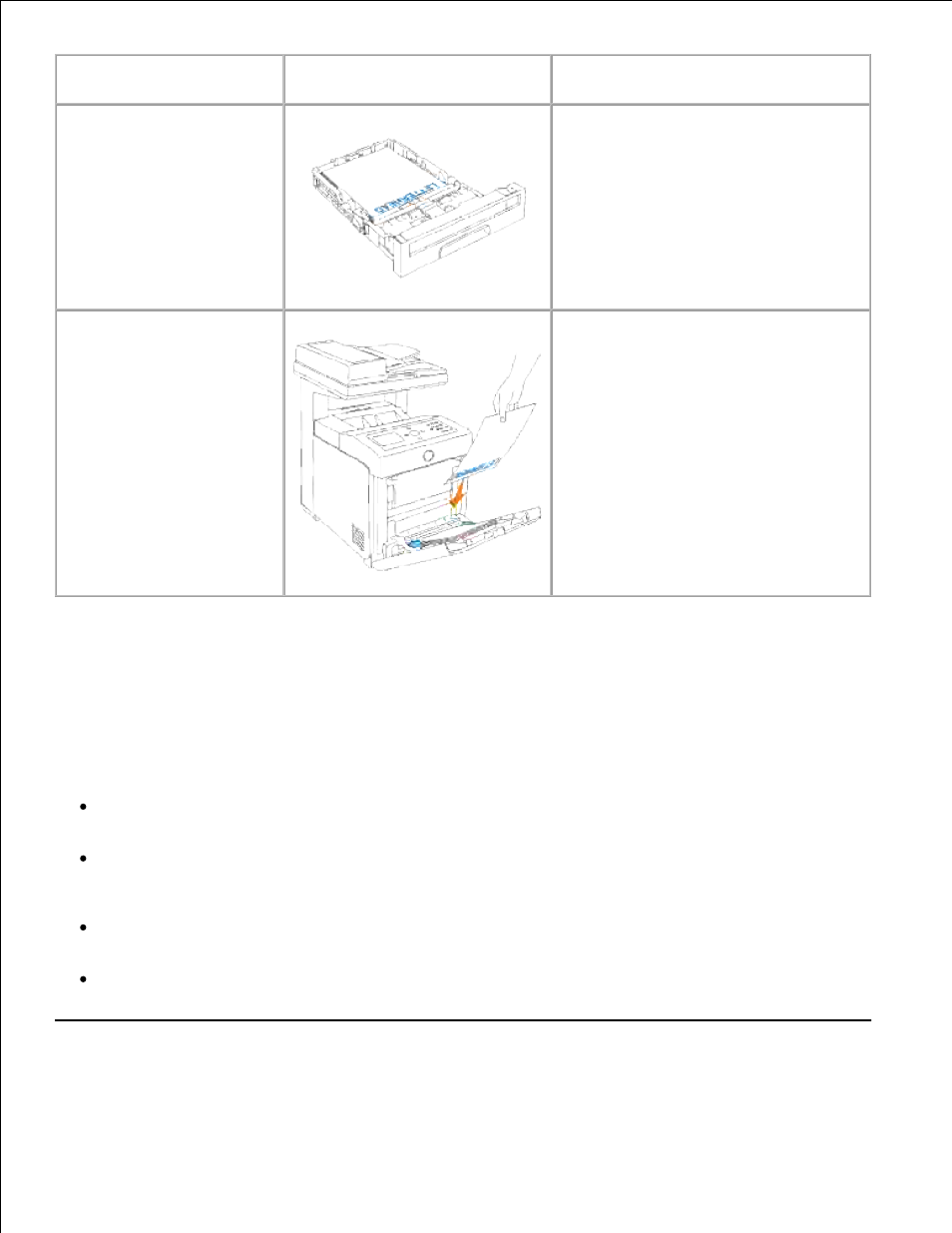 Transparencies, Selecting pre-punched paper | Dell 3115cn Color Laser Printer User Manual | Page 173 / 634