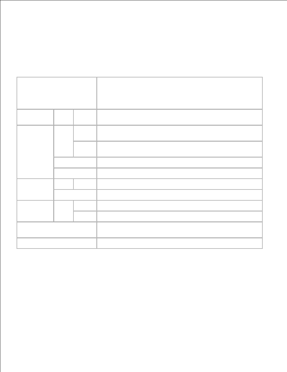 Dell 3115cn Color Laser Printer User Manual | Page 18 / 634