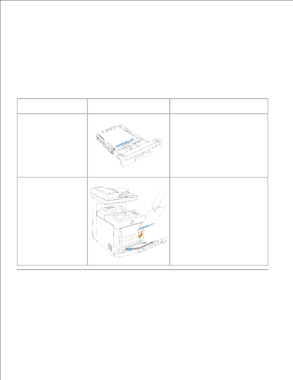 Multipurpose feeder, Loading letterhead, Capacity | Dell 3115cn Color Laser Printer User Manual | Page 183 / 634