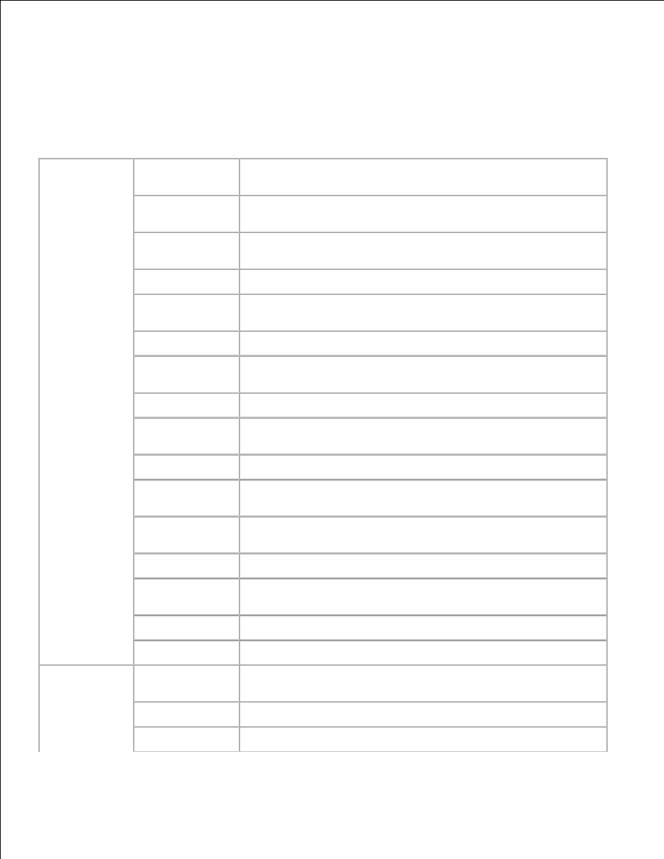Dell 3115cn Color Laser Printer User Manual | Page 21 / 634