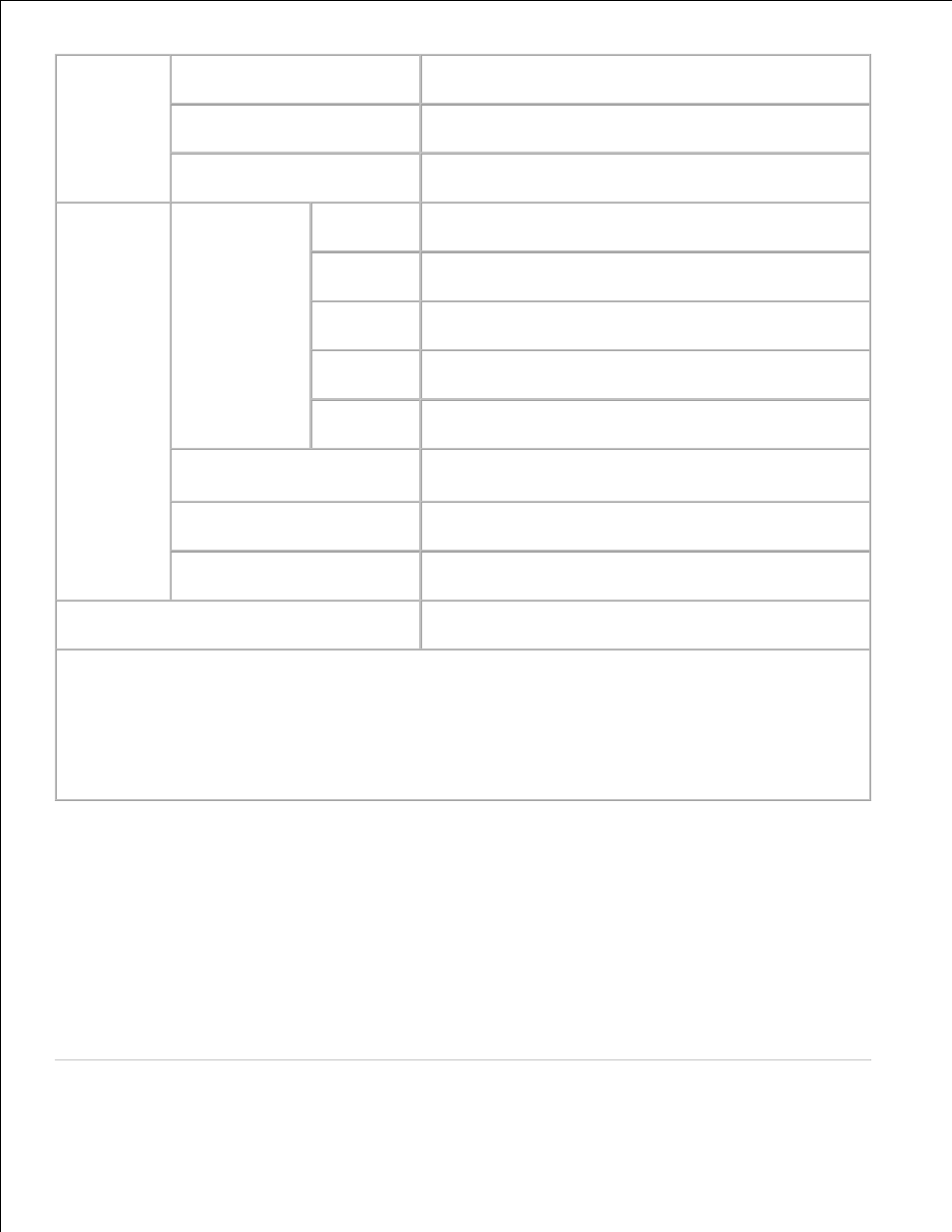 Dell 3115cn Color Laser Printer User Manual | Page 230 / 634