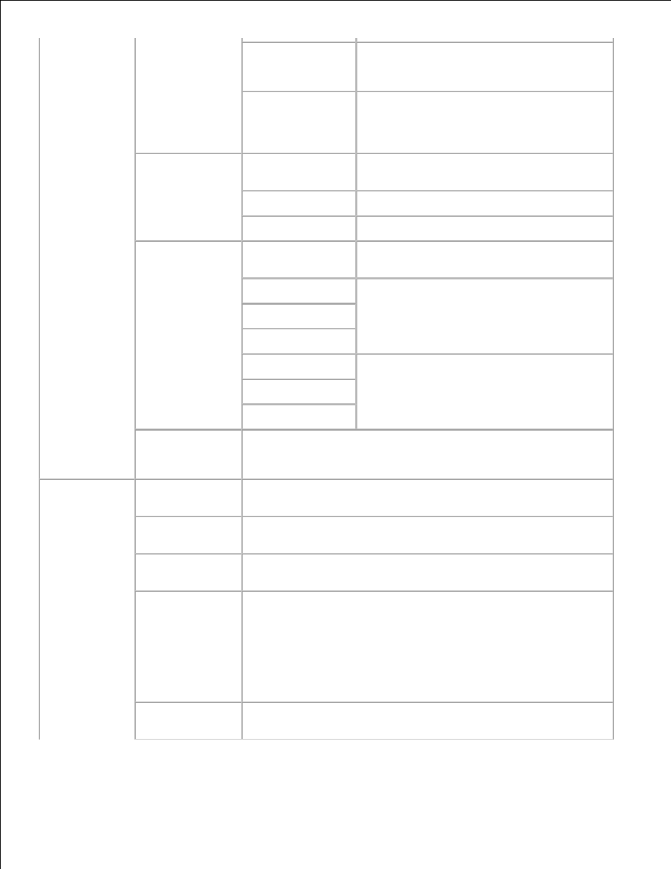 Dell 3115cn Color Laser Printer User Manual | Page 28 / 634