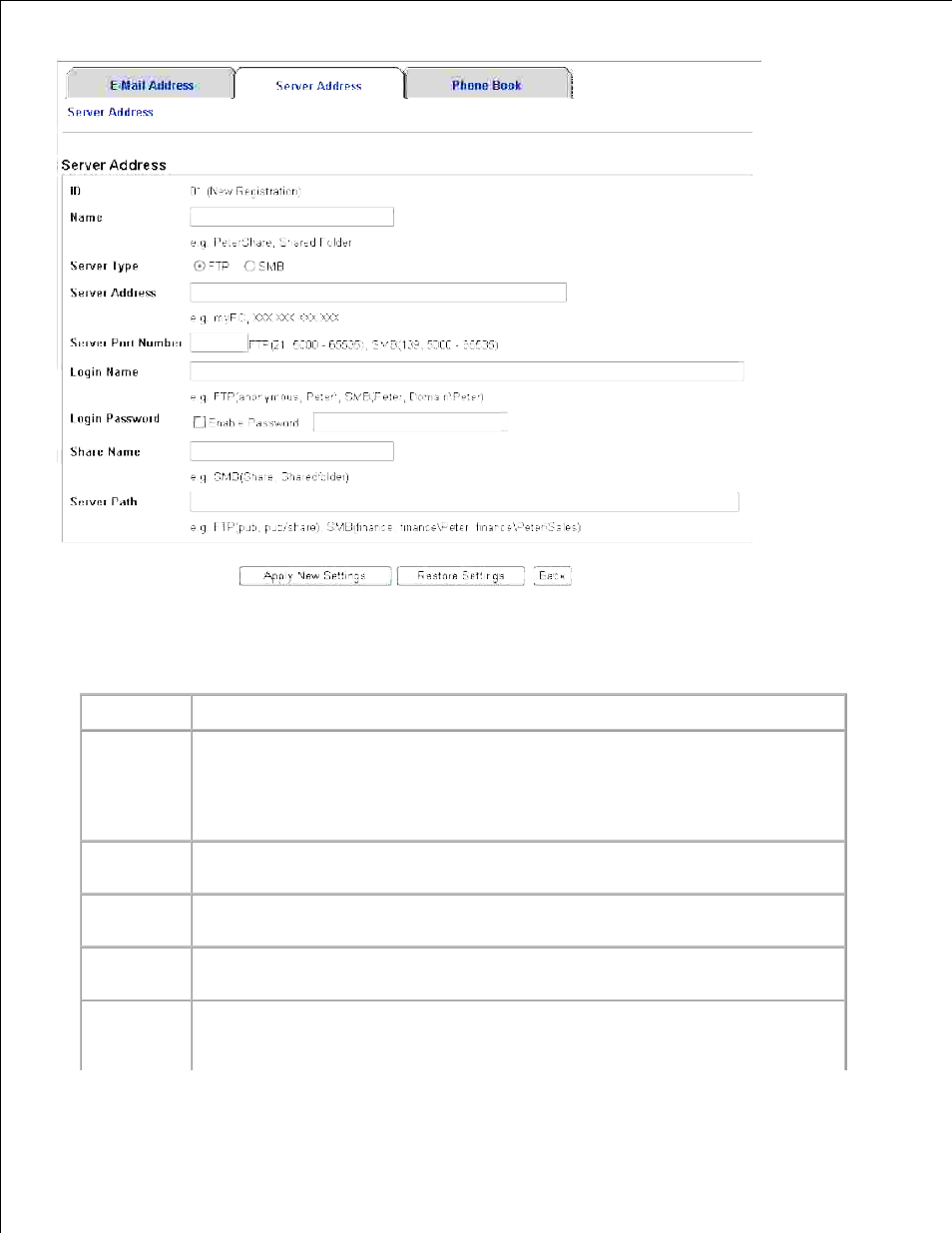 Dell 3115cn Color Laser Printer User Manual | Page 310 / 634