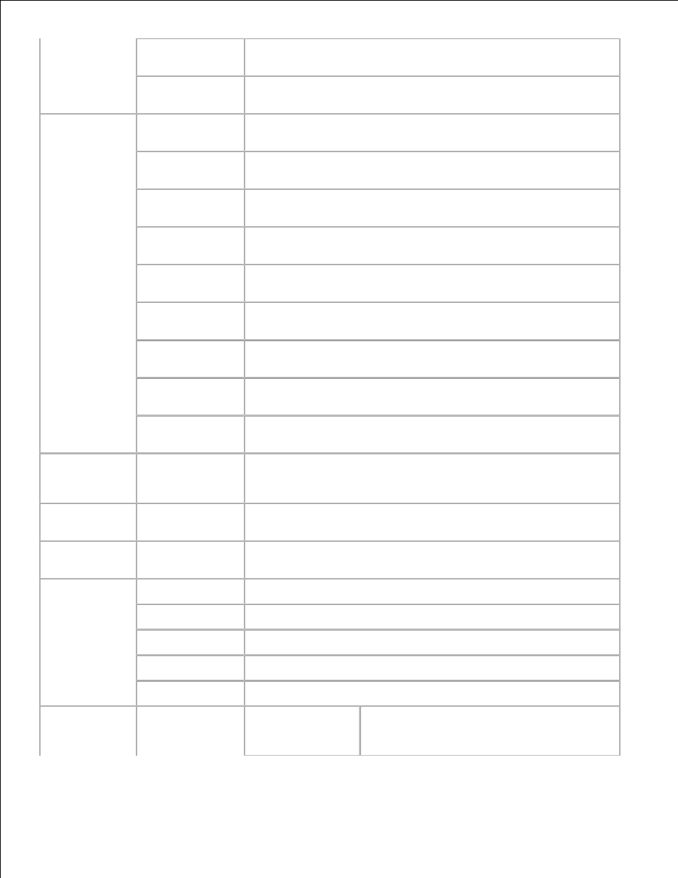 Dell 3115cn Color Laser Printer User Manual | Page 32 / 634