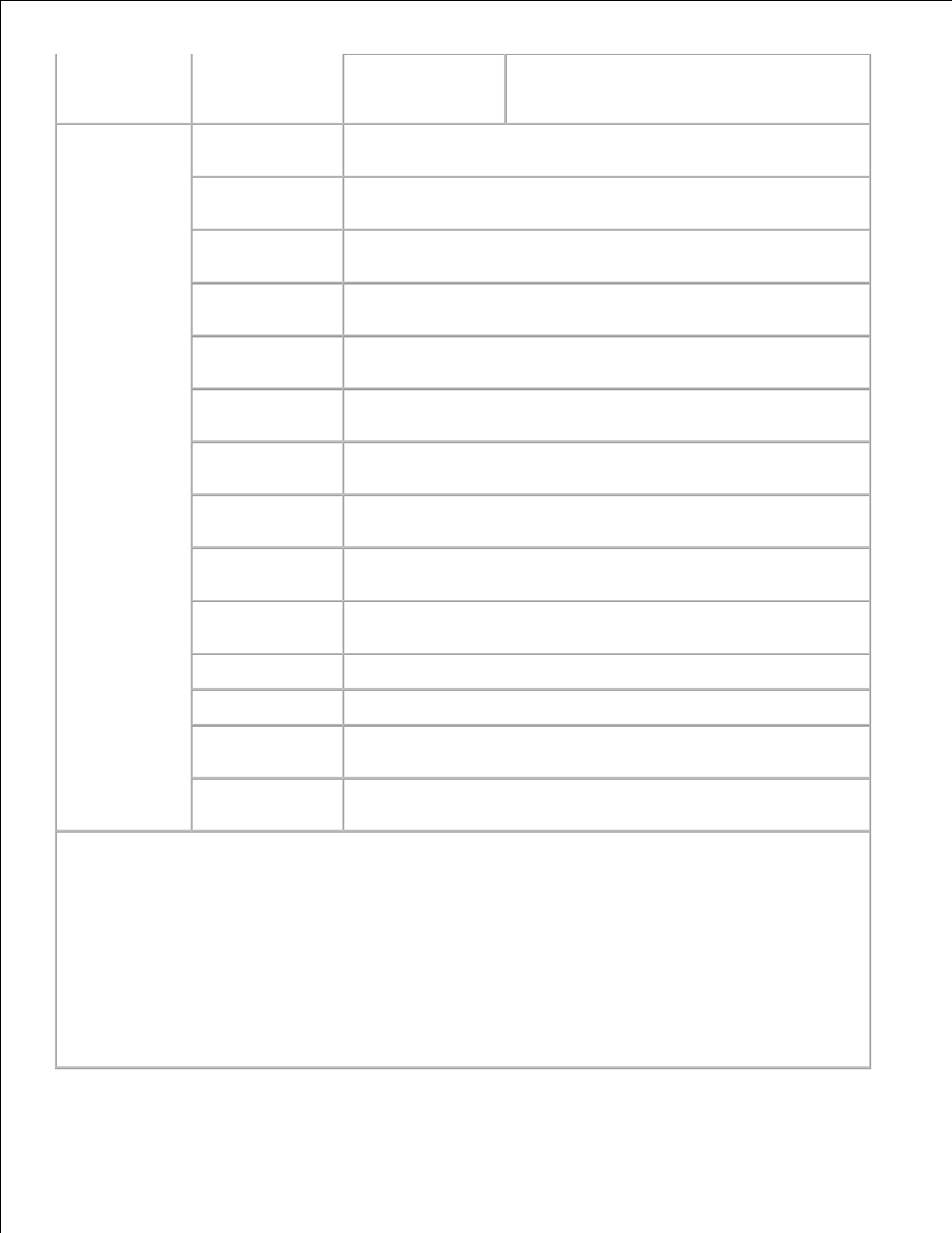Dell 3115cn Color Laser Printer User Manual | Page 33 / 634