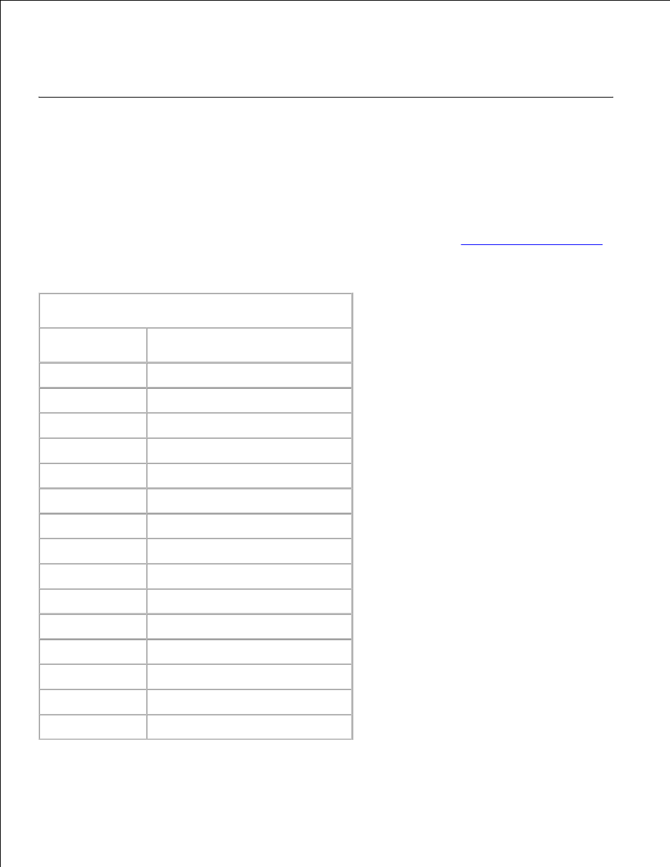 Resident fonts | Dell 3115cn Color Laser Printer User Manual | Page 363 / 634
