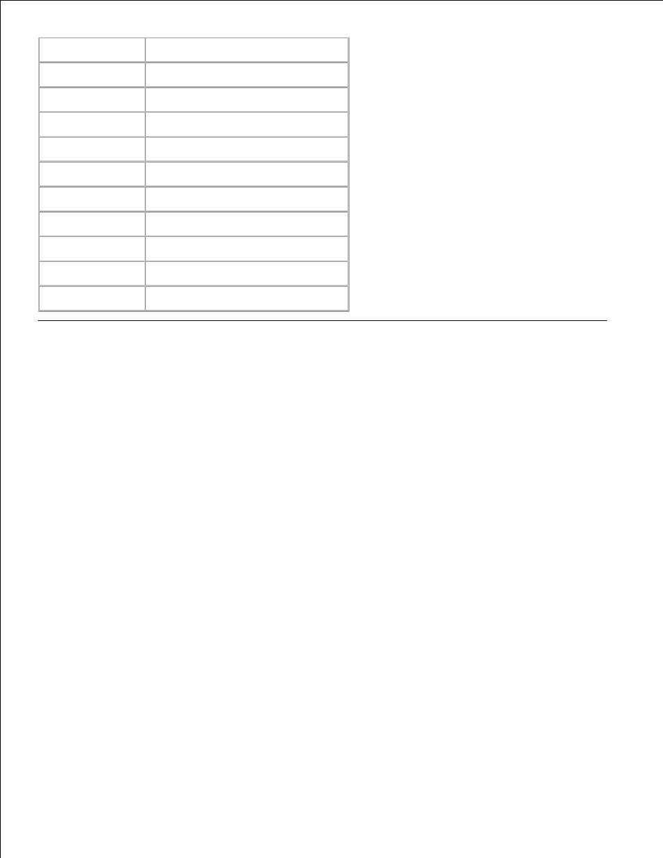 Symbol sets, Symbol sets for pcl 5/pcl 6 | Dell 3115cn Color Laser Printer User Manual | Page 368 / 634