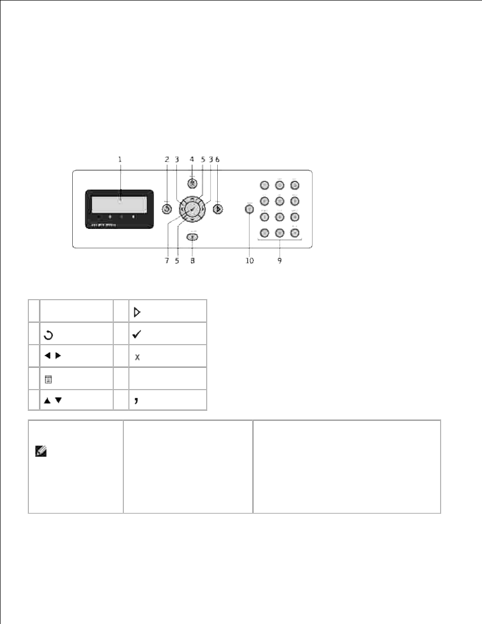 Understanding multifunction printer messages | Dell 3115cn Color Laser Printer User Manual | Page 370 / 634