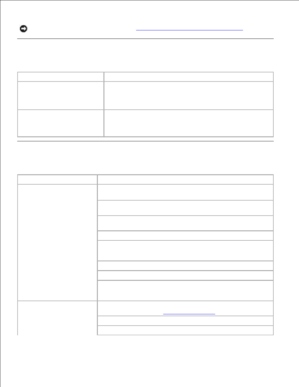 Display problems, Printing problems | Dell 3115cn Color Laser Printer User Manual | Page 398 / 634