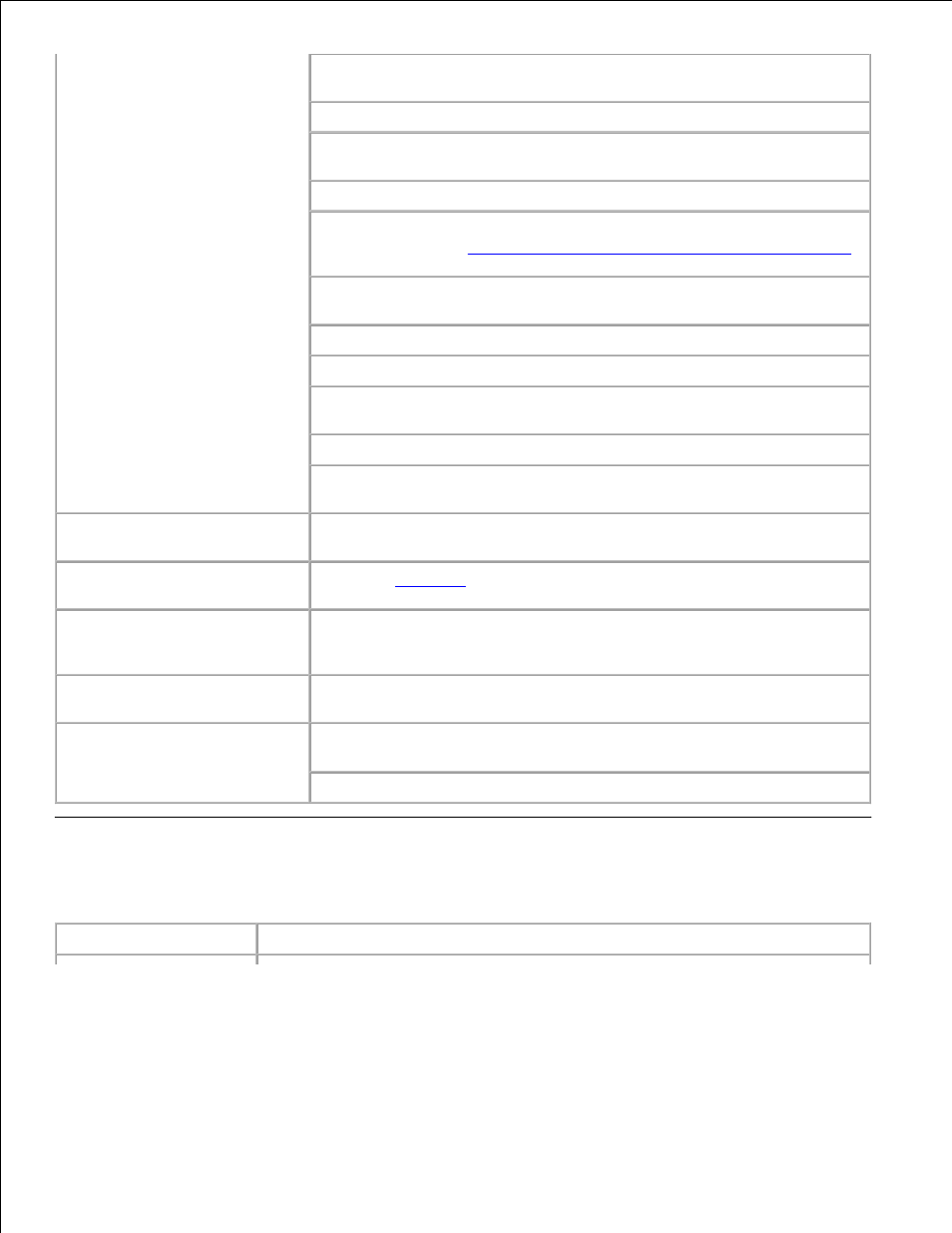 Print quality problems | Dell 3115cn Color Laser Printer User Manual | Page 399 / 634