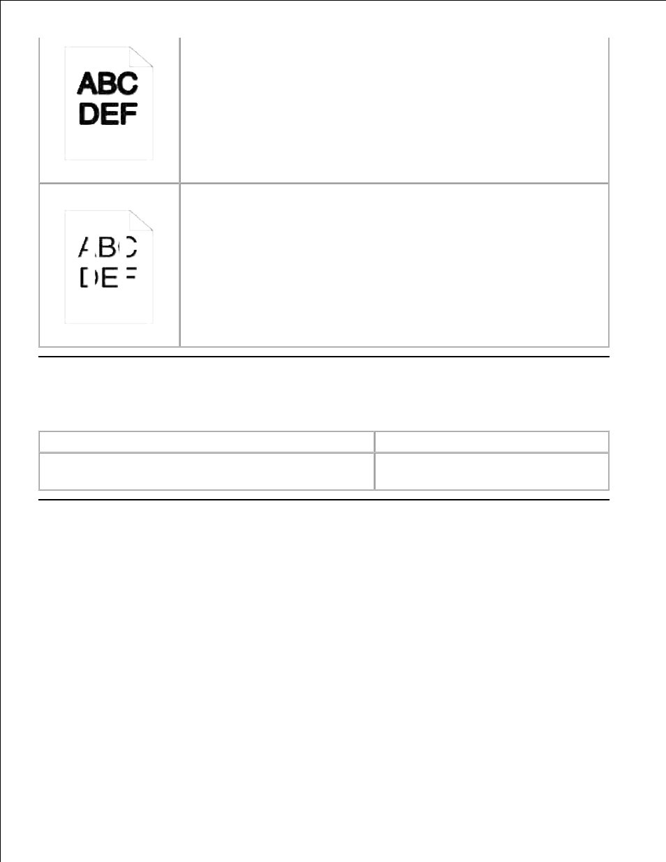 Copy problems, Fax problems | Dell 3115cn Color Laser Printer User Manual | Page 404 / 634