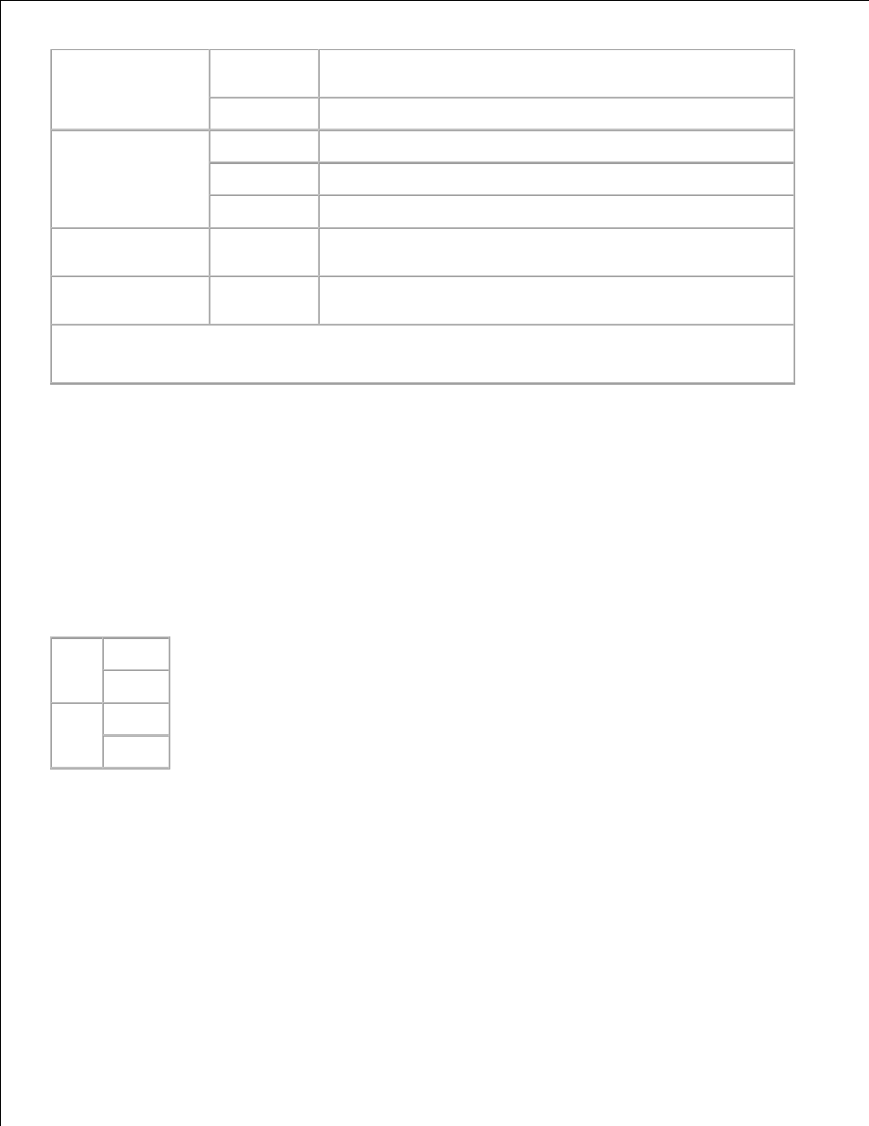 Dell 3115cn Color Laser Printer User Manual | Page 46 / 634