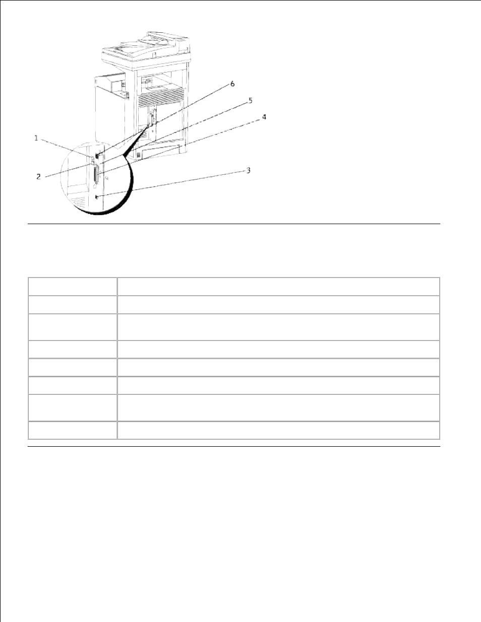 Copier specification, Scanner specification | Dell 3115cn Color Laser Printer User Manual | Page 523 / 634