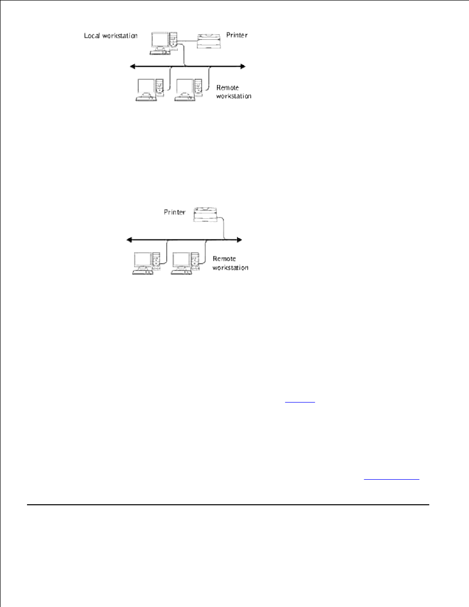 Before using unix filter | Dell 3115cn Color Laser Printer User Manual | Page 526 / 634