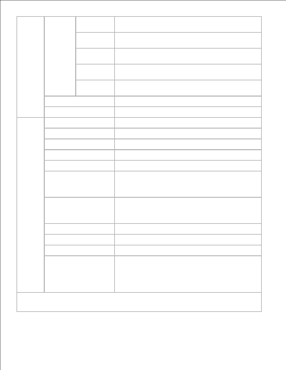 Dell 3115cn Color Laser Printer User Manual | Page 57 / 634