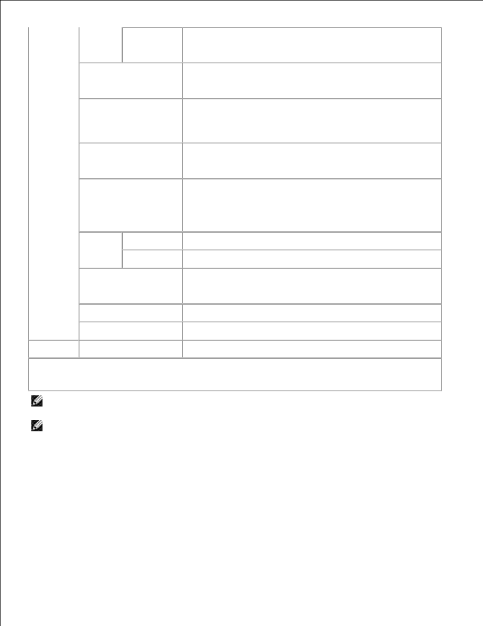 Dell 3115cn Color Laser Printer User Manual | Page 62 / 634