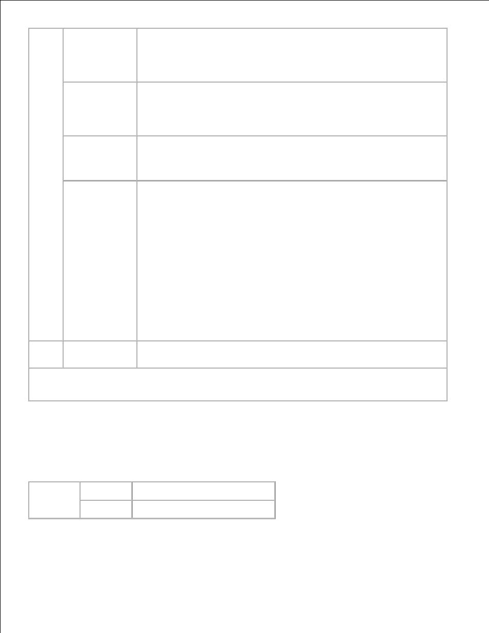 Dell 3115cn Color Laser Printer User Manual | Page 66 / 634