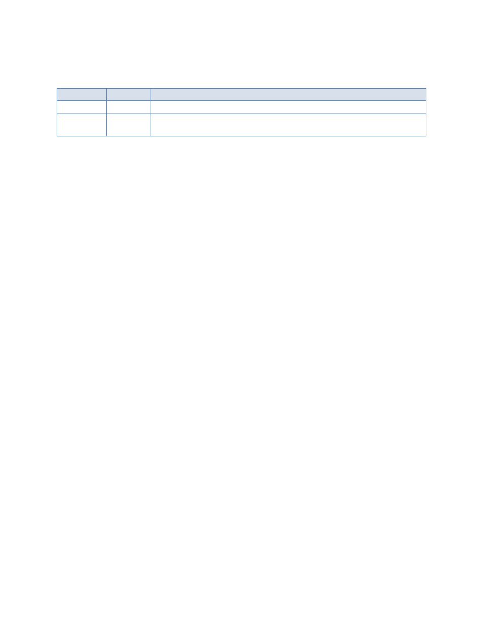 Storage center system manager 5.5 user guide, Disclaimers, Trademarks and copyright | Dell Compellent Series 40 User Manual | Page 2 / 448