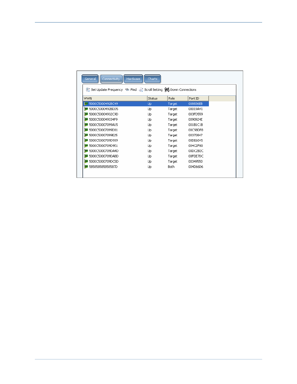 Viewing sas io card connectivity status | Dell Compellent Series 40 User Manual | Page 200 / 448