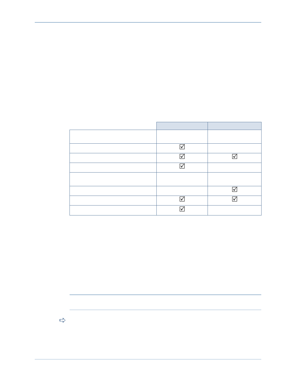 Update component types, Getting an update package | Dell Compellent Series 40 User Manual | Page 262 / 448