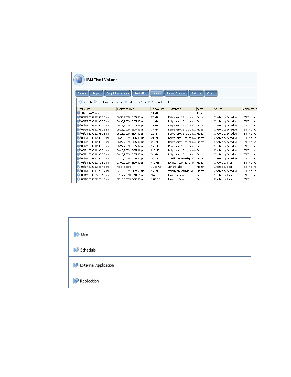 Viewing volume replay history | Dell Compellent Series 40 User Manual | Page 319 / 448