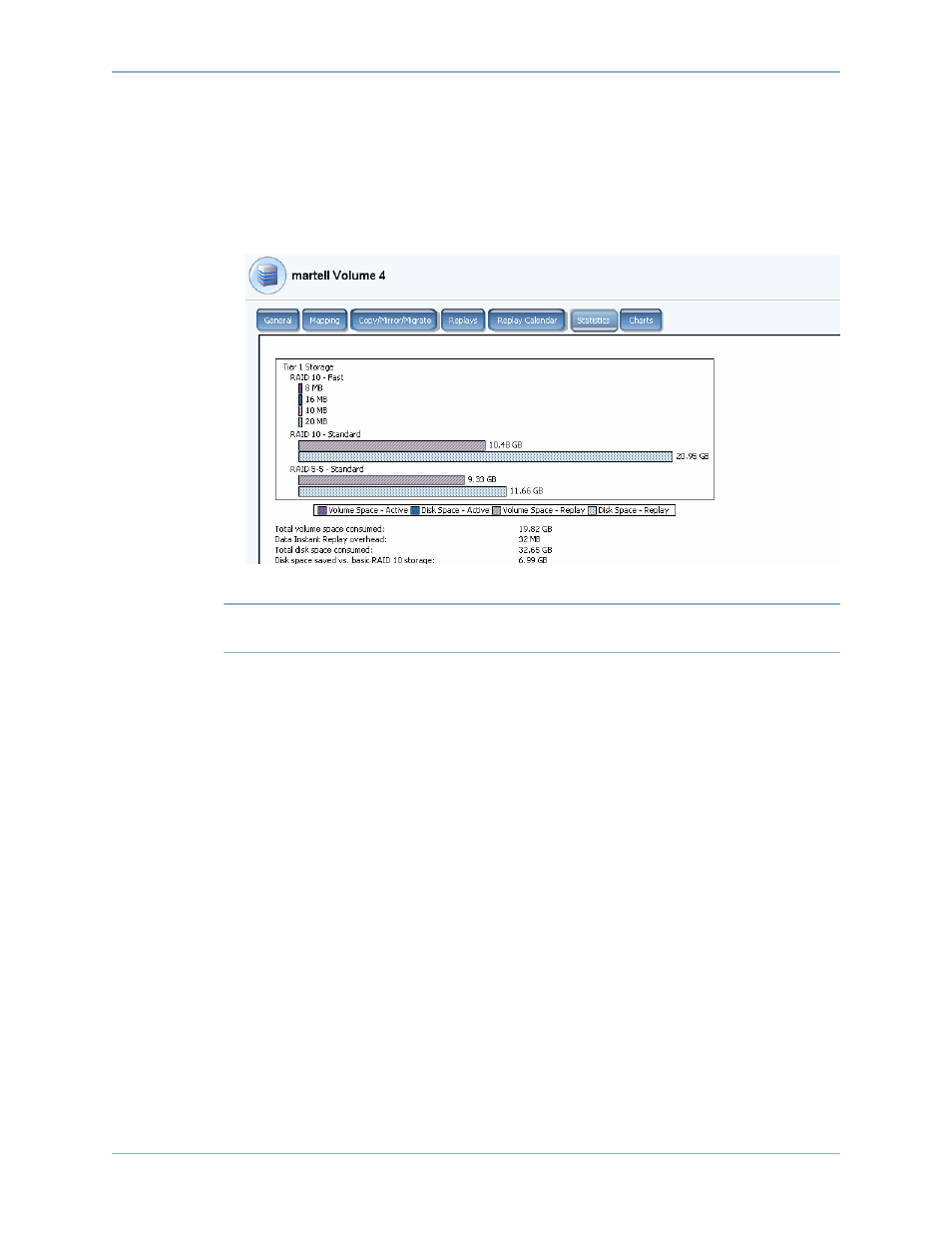 Viewing volume statistics | Dell Compellent Series 40 User Manual | Page 399 / 448