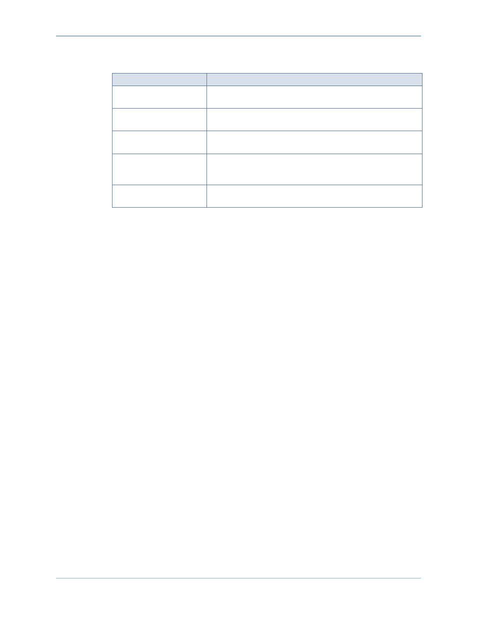 Portable volumes nodes | Dell Compellent Series 40 User Manual | Page 407 / 448