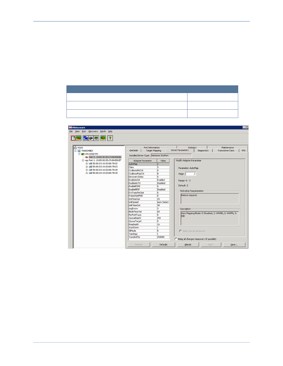 Introduction, Settings by hba vendor, Emulex card settings | Dell Compellent Series 40 User Manual | Page 424 / 448