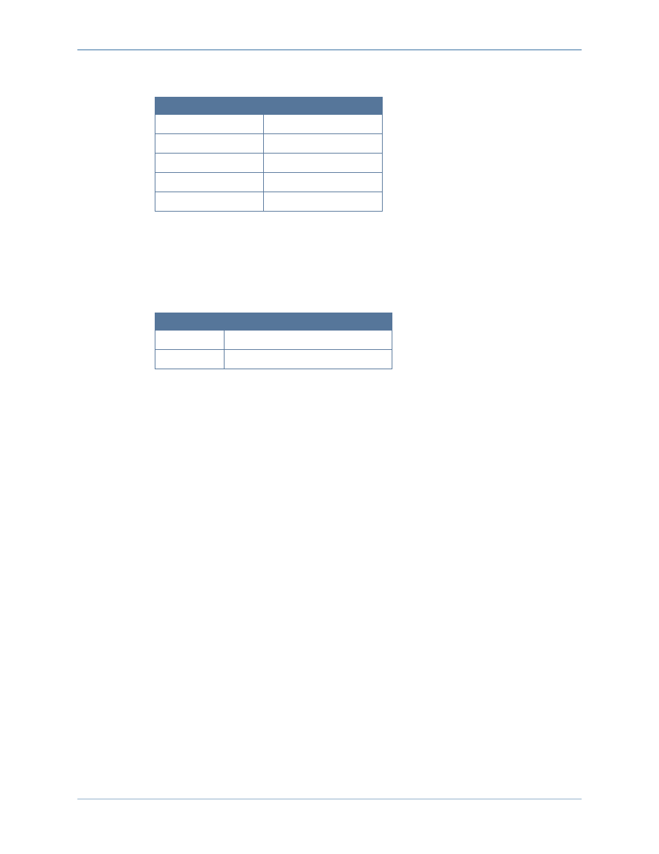 Qlogic card settings, Cambex card settings | Dell Compellent Series 40 User Manual | Page 426 / 448