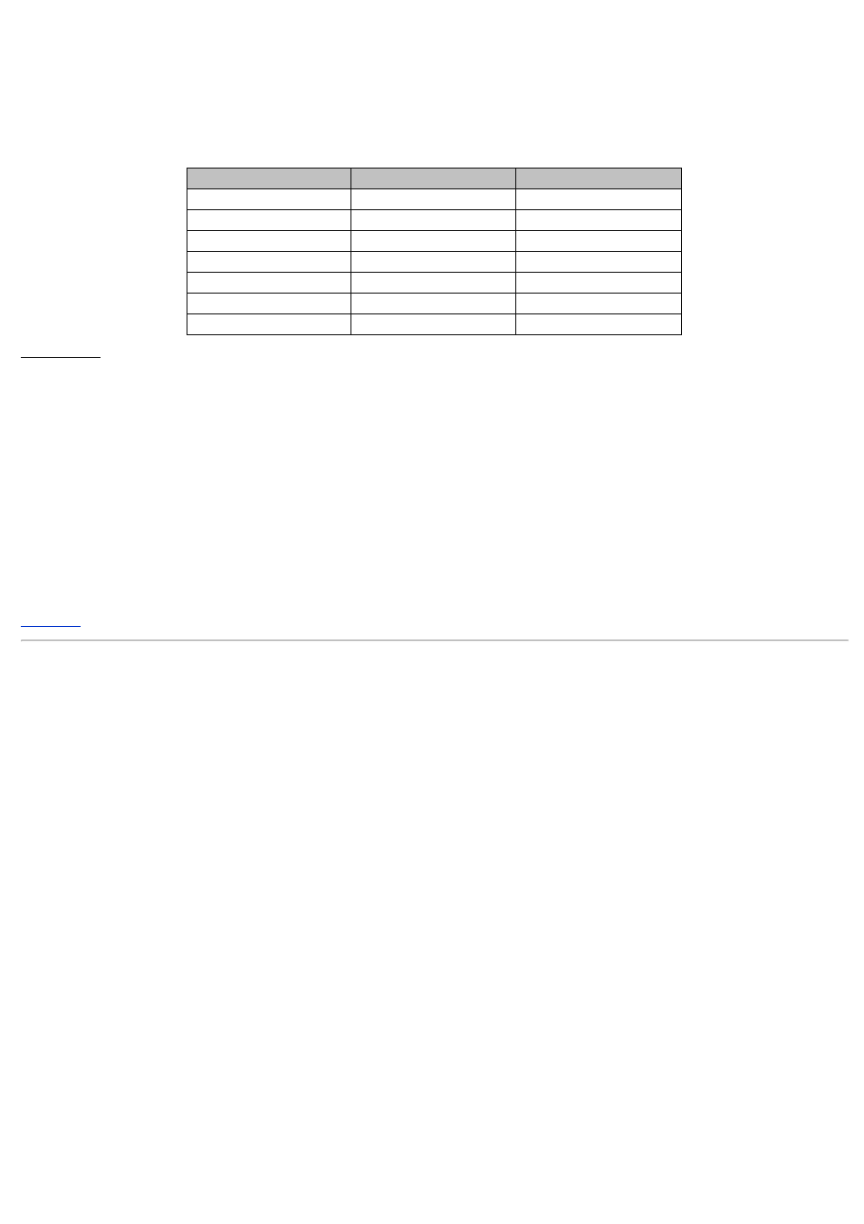 Static routing | Dell 2350 Wireless Broadband Router User Manual | Page 166 / 211