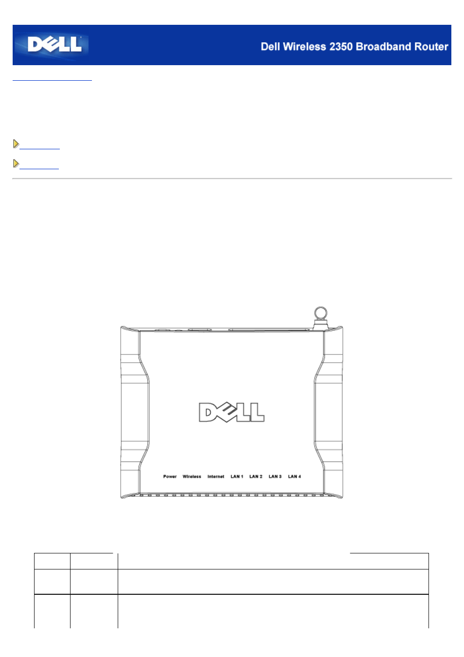 Dell wireless 2350 broadband router user's guide, Front panel | Dell 2350 Wireless Broadband Router User Manual | Page 209 / 211