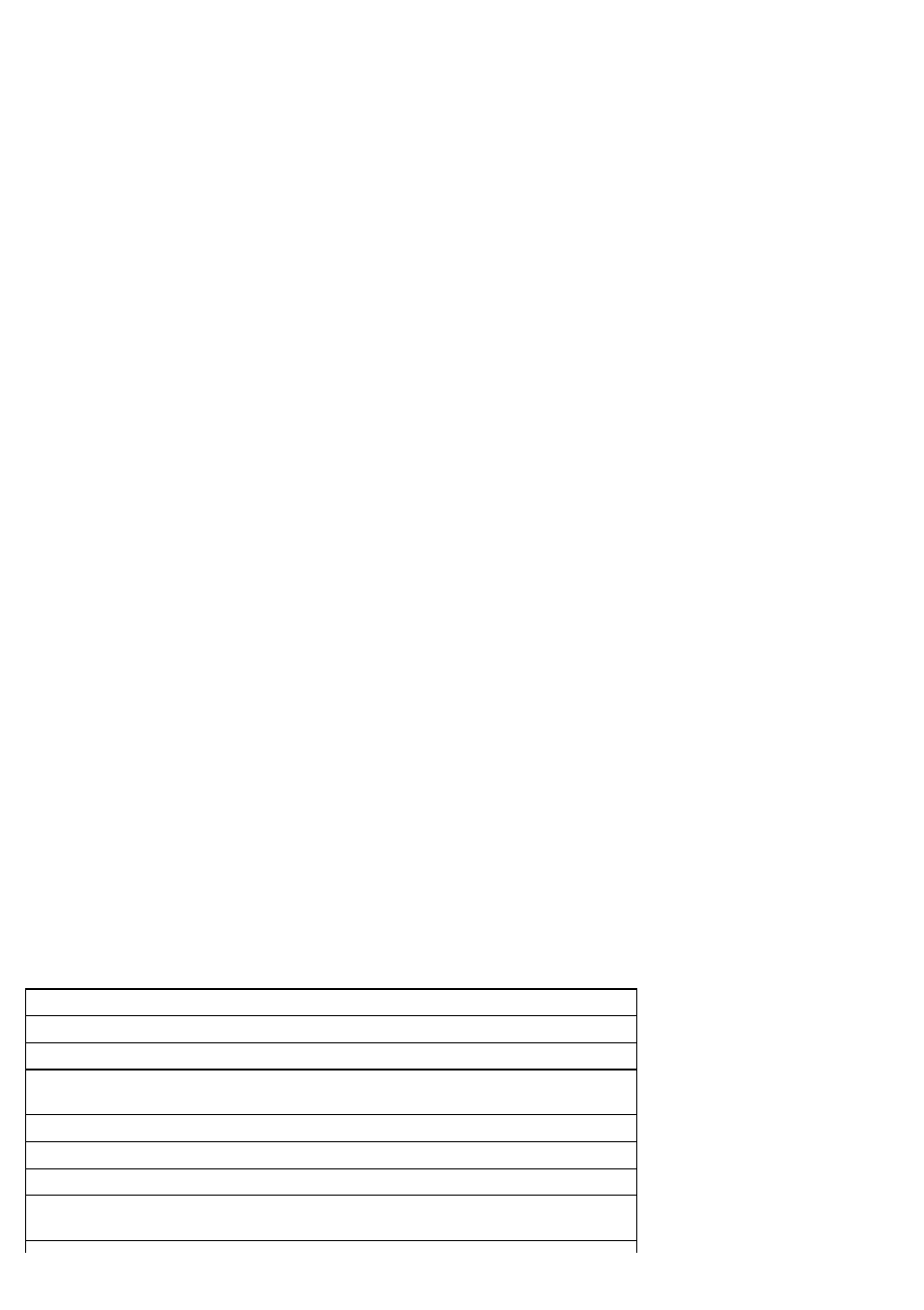 Dell 2350 Wireless Broadband Router User Manual | Page 58 / 211